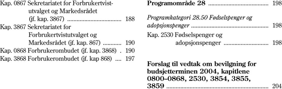 190 Kap. 3868 Forbrukerombudet (jf. kap 868)... 197 Programområde 28... 198 Programkategori 28.