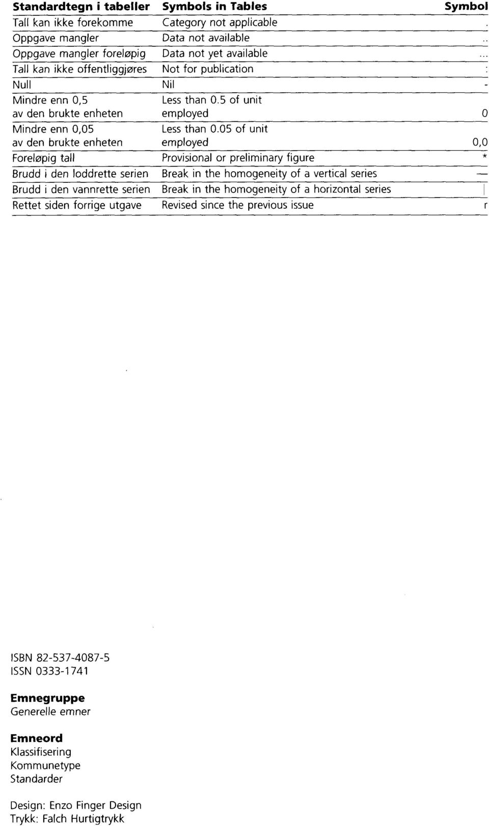 05 of unit av den brukte enheten employed 0,0 Foreløpig tall Provisional or preliminary figure * Brudd i den loddrette serien Break in the homogeneity of a vertical series - Brudd i den vannrette