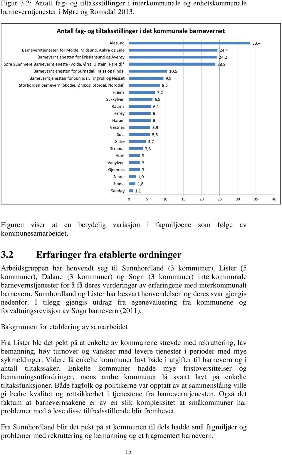 2 Erfaringer fra etablerte ordninger Arbeidsgruppen har henvendt seg til Sunnhordland (3 kommuner), Lister (5 kommuner), Dalane (3 kommuner) og Sogn (3 kommuner) interkommunale barnevernstjenester