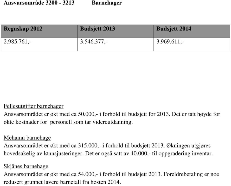 Det er tatt høyde for økte kostnader for personell som tar videreutdanning. Mehamn barnehage Ansvarsområdet er økt med ca 315.000,- i forhold til budsjett 2013.