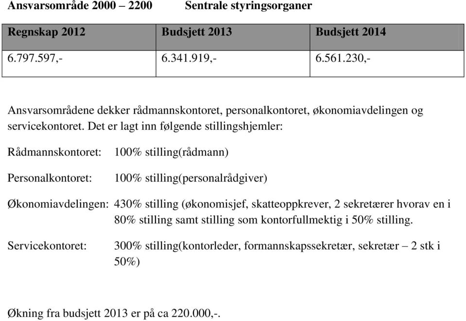 Det er lagt inn følgende stillingshjemler: Rådmannskontoret: Personalkontoret: 100% stilling(rådmann) 100% stilling(personalrådgiver) Økonomiavdelingen: 430%