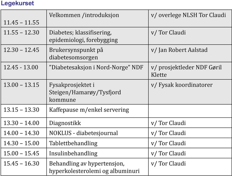 00 13.15 Fysakprosjektet i Steigen/Hamarøy/Tysfjord kommune 13.15 13.30 Kaffepause m/enkel servering v/ Fysak koordinatorer 13.30 14.00 Diagnostikk v/ Tor Claudi 14.00 14.