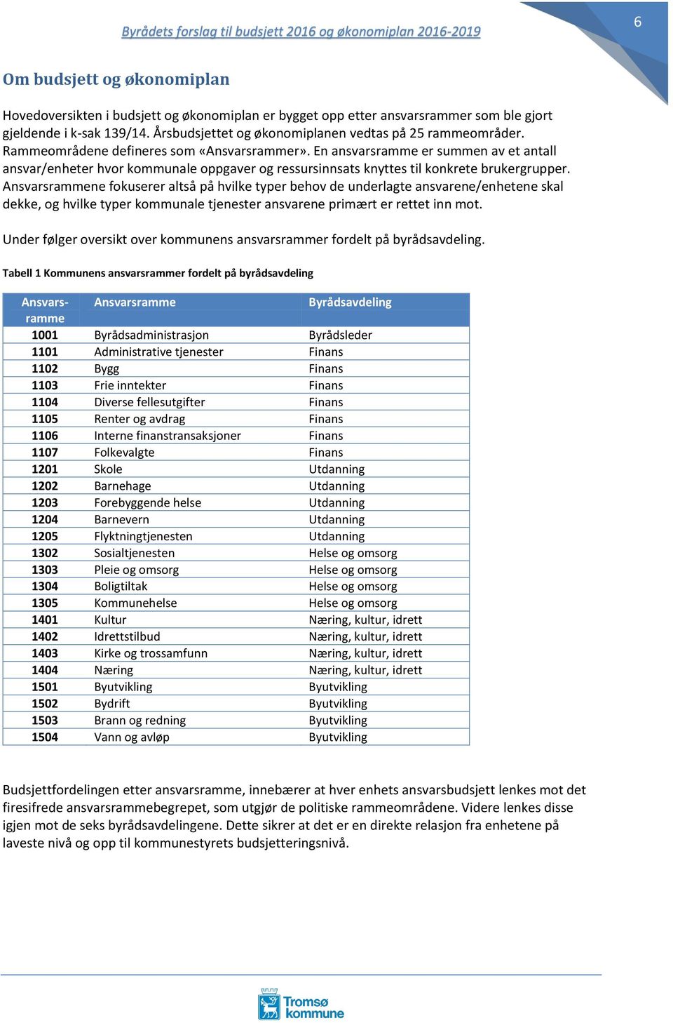 En ansvarsramme er summen av et antall ansvar/enheter hvor kommunale oppgaver og ressursinnsats knyttes til konkrete brukergrupper.