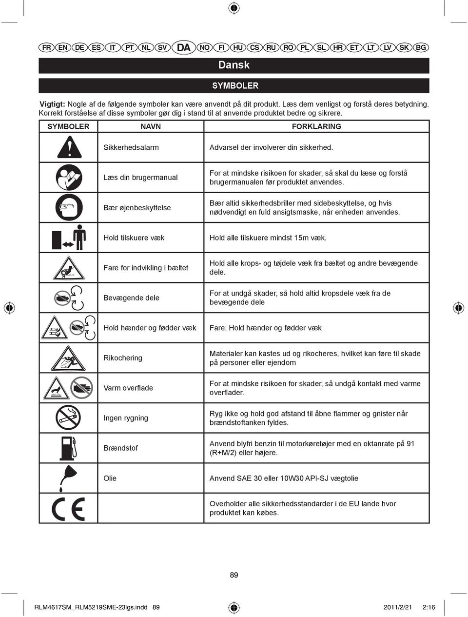 Læs din brugermanual Bær øjenbeskyttelse For at mindske risikoen for skader, så skal du læse og forstå brugermanualen før produktet anvendes.