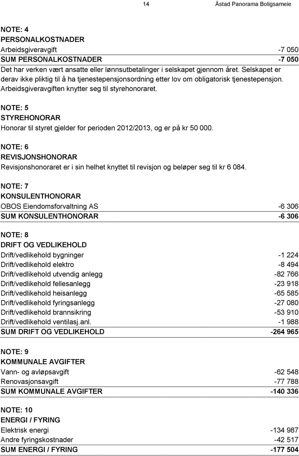 NOTE: 5 STYREHONORAR Honorar til styret gjelder for perioden 2012/2013, og er på kr 50 000.