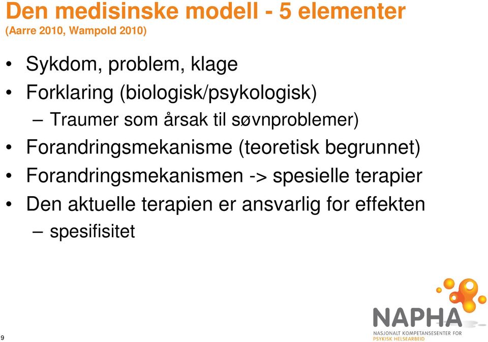 søvnproblemer) Forandringsmekanisme (teoretisk begrunnet)