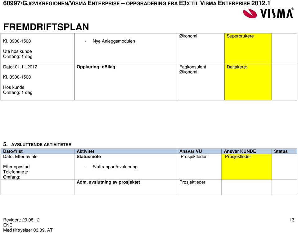 AVSLUTTENDE AKTIVITETER Dato/frist Aktivitet Ansvar VU Ansvar KUNDE Status Dato: