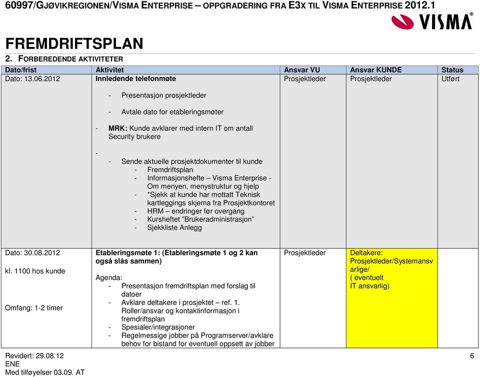 aktuelle prosjektdokumenter til kunde - Fremdriftsplan - Informasjonshefte Visma Enterprise - Om menyen, menystruktur og hjelp - *Sjekk at kunde har mottatt Teknisk kartleggings skjema fra