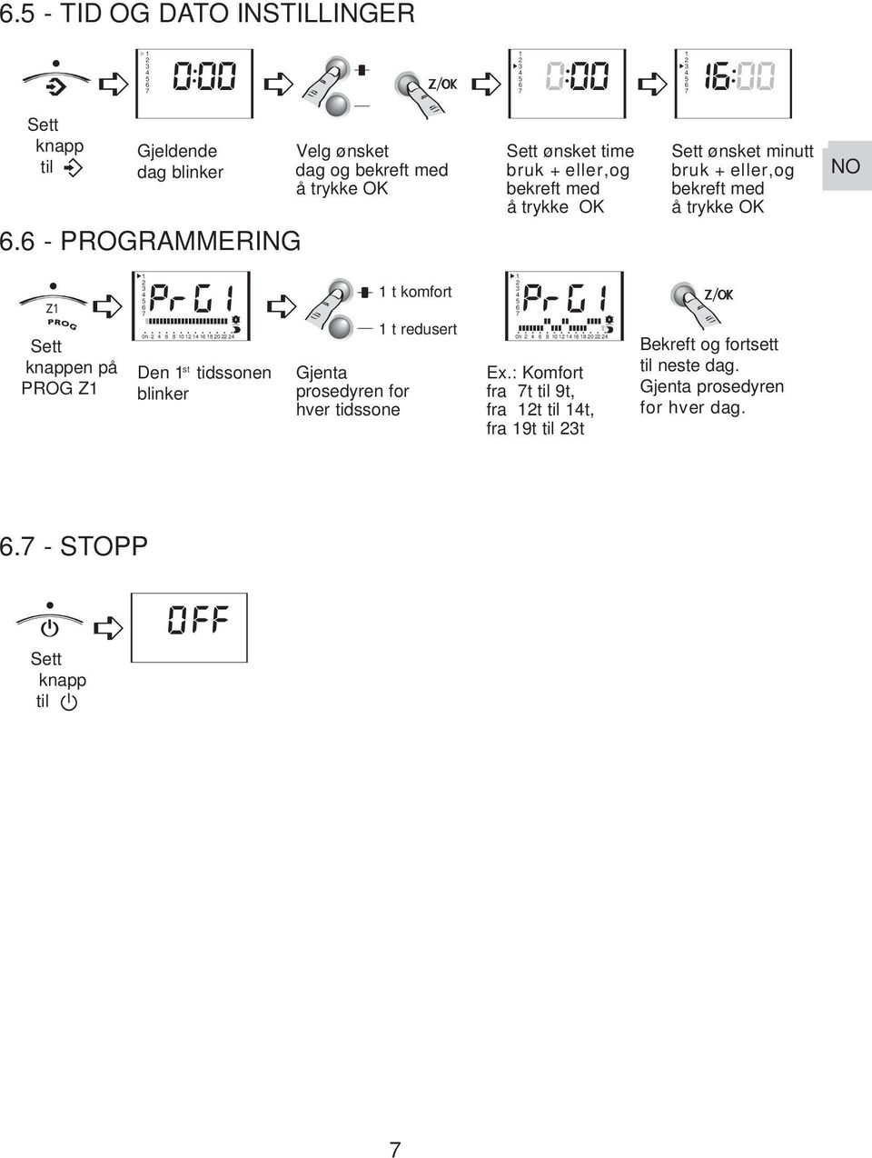 knappen på PROG Z 0h 8 0 8 0 st Den tidssonen blinker t komfort t redusert Gjenta prosedyren for hver tidssone 0h 8 0 8 0