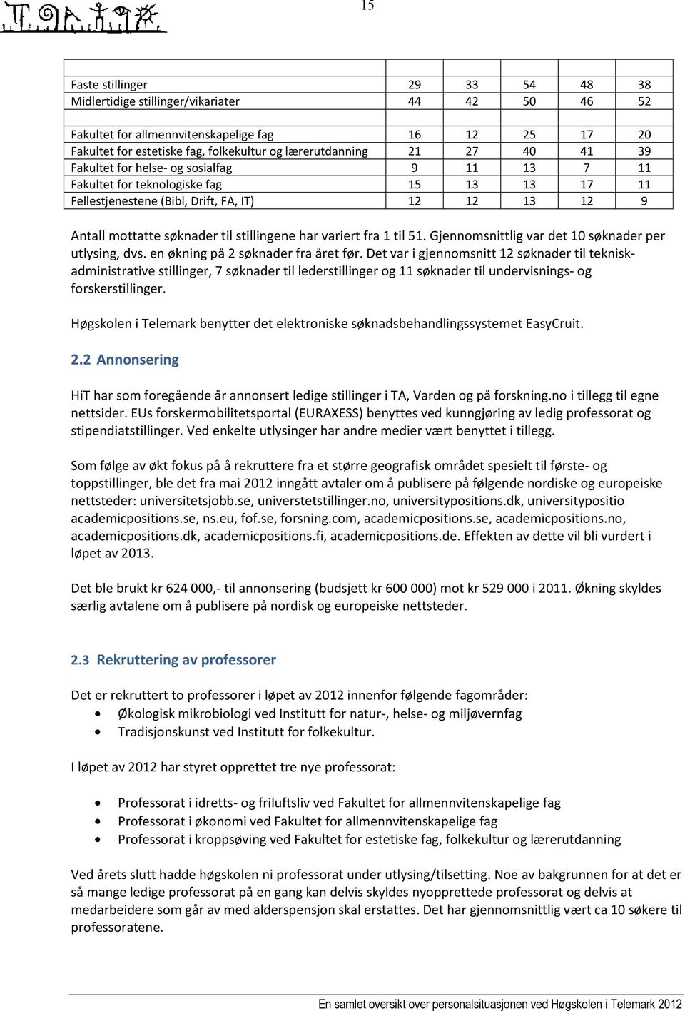 har variert fra 1 til 51. Gjennomsnittlig var det 10 søknader per utlysing, dvs. en økning på 2 søknader fra året før.