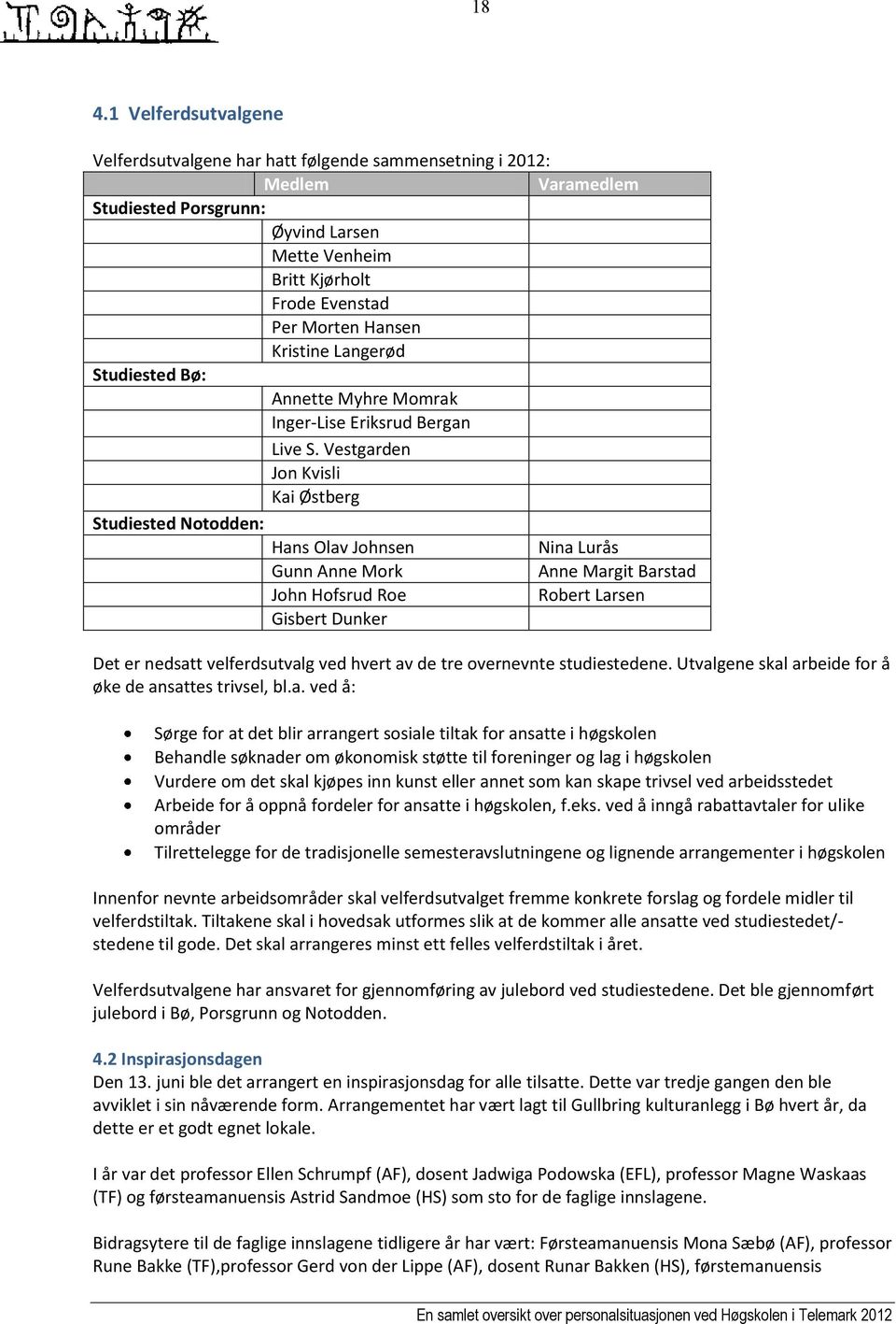 Vestgarden Jon Kvisli Kai Østberg Studiested Notodden: Hans Olav Johnsen Nina Lurås Gunn Anne Mork Anne Margit Barstad John Hofsrud Roe Robert Larsen Gisbert Dunker Det er nedsatt velferdsutvalg ved