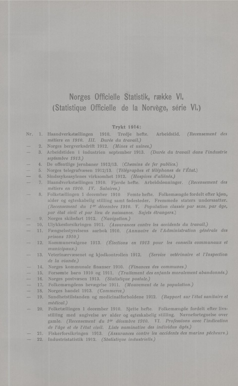 (Chemins de fer publics.) 5. Norges telegrafvæsen 92/3. (Télégraphes et téléphones de l'état.) - 6. Sindssykeasylenes virksomhet 92. (Hospices d'aliénés.) - 7. Haandverkstrellingen 90. Fjerde hefte.