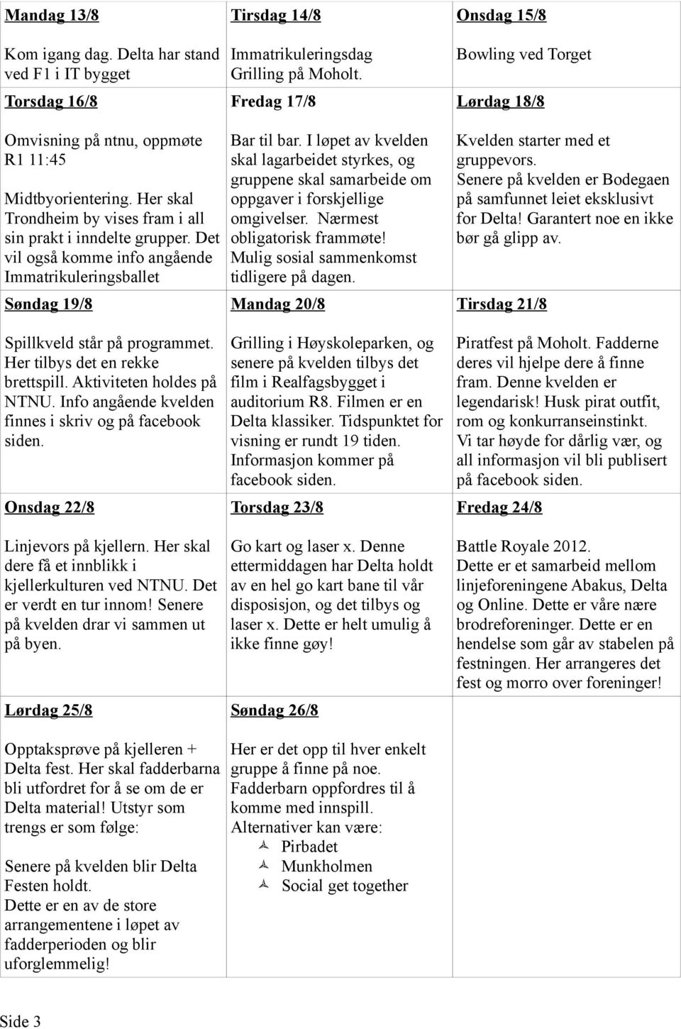 Her skal oppgaver i forskjellige Trondheim by vises fram i all omgivelser. Nærmest sin prakt i inndelte grupper. Det obligatorisk frammøte!