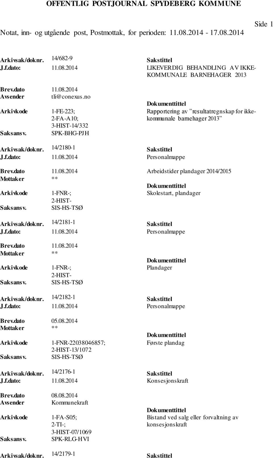 2014 Personalmappe Brev.dato 11.08.2014 Arbeidstider plandager 2014/2015 Mottaker ** 1-FNR-; Skolestart, plandager 2-HIST- SIS-HS-TSØ Arkivsak/doknr. 14/2181-1 Sakstittel J.f.dato: 11.08.2014 Personalmappe Brev.dato 11.08.2014 Mottaker ** 1-FNR-; 2-HIST- SIS-HS-TSØ Plandager Arkivsak/doknr.