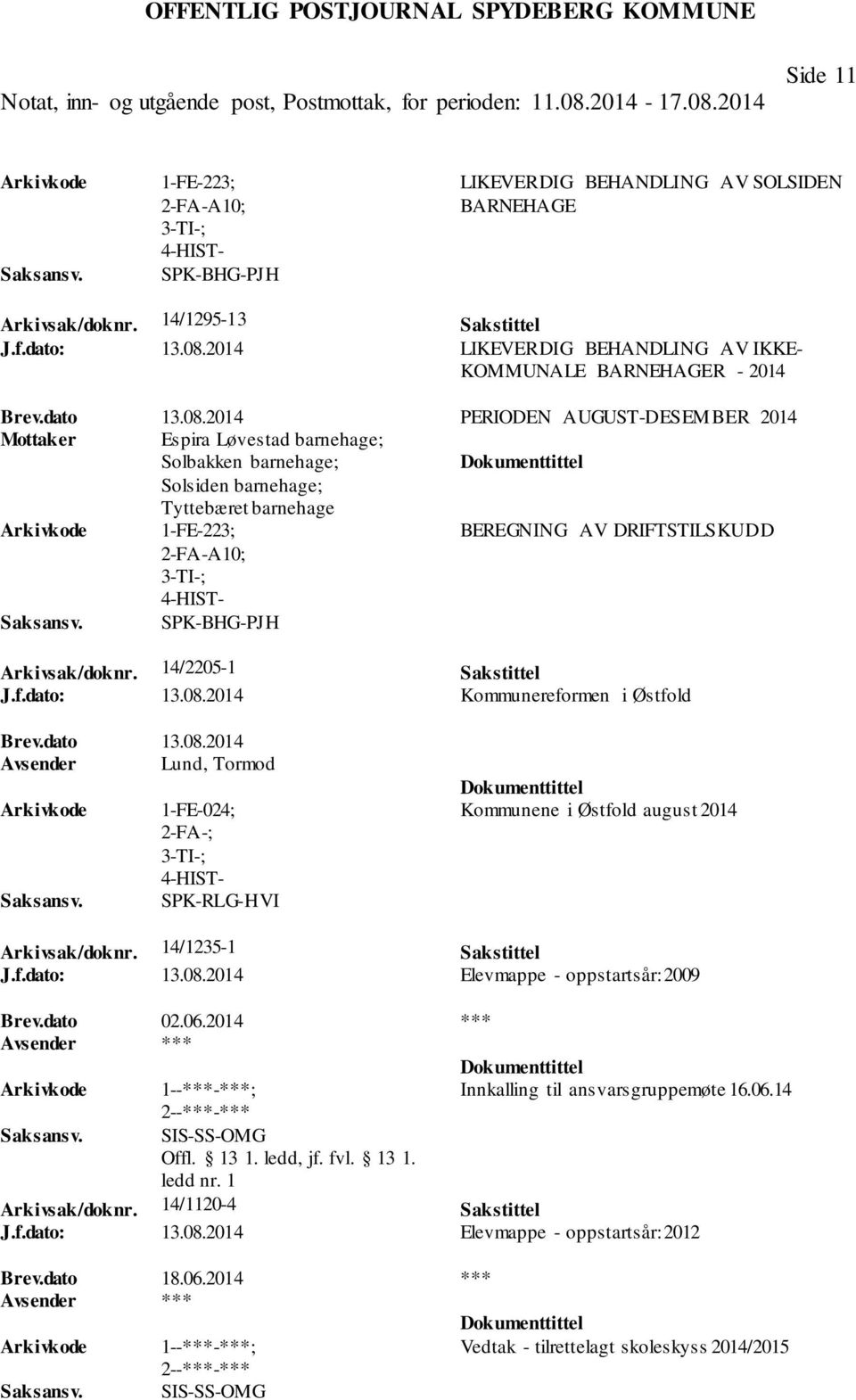 2014 PERIODEN AUGUST-DESEMBER 2014 Mottaker Espira Løvestad barnehage; Solbakken barnehage; Solsiden barnehage; Tyttebæret barnehage 1-FE-223; BEREGNING AV DRIFTSTILSKUDD 2-FA-A10; 3-TI-; 4-HIST-