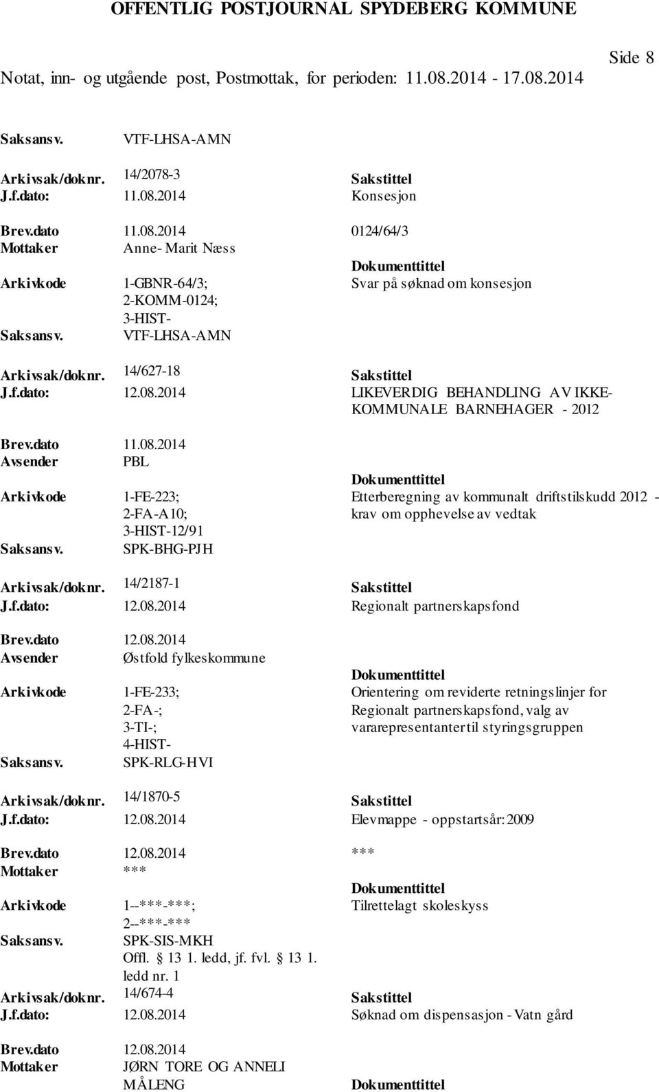 14/2187-1 Sakstittel J.f.dato: 12.08.