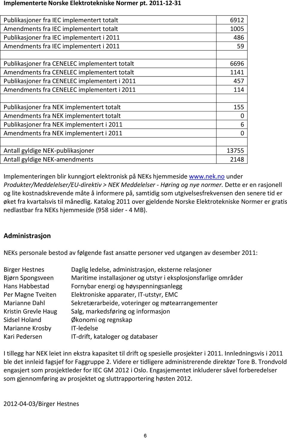 Publikasjoner fra CENELEC implementert totalt 6696 Amendments fra CENELEC implementert totalt 1141 Publikasjoner fra CENELEC implementert i 2011 457 Amendments fra CENELEC implementert i 2011 114