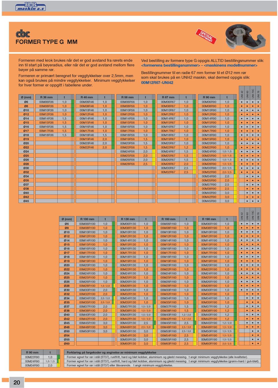 Ved bestilling av formere type G oppgis ALLTID bestillingsnummer slik: <formerens bestillingsnummer> - <maskinens modellnummer> Bestillingnummer til en radie 67 mm former til et Ø12 mm rør som skal