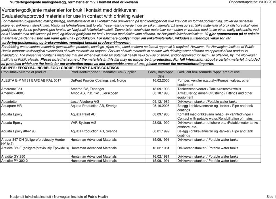 Slike materialer til bruk offshore skal være godkjente, og denne godkjenningen foretas av Nasjonalt folkehelseinstitutt.