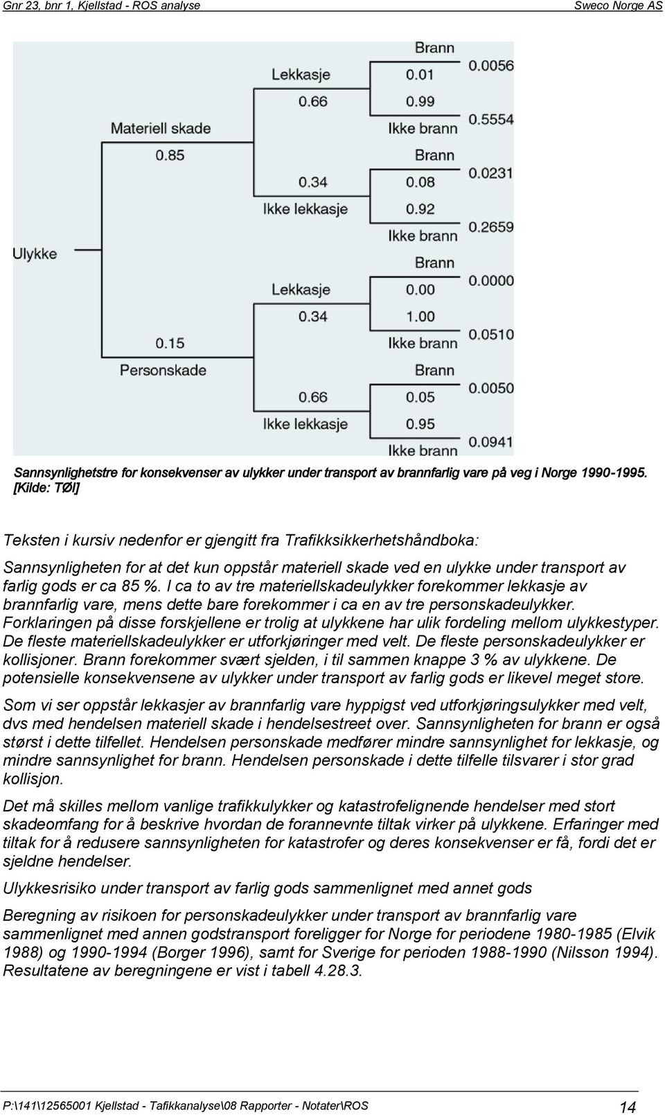 I ca to av tre materiellskadeulykker forekommer lekkasje av brannfarlig vare, mens dette bare forekommer i ca en av tre personskadeulykker.