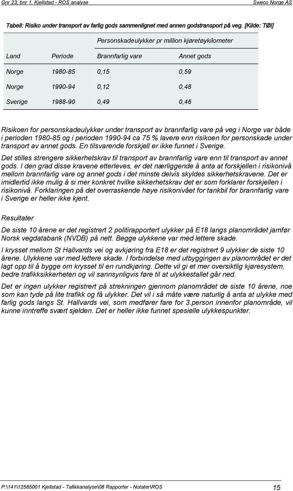 personskadeulykker under transport av brannfarlig vare på veg i Norge var både i perioden 1980-85 og i perioden 1990-94 ca 75 % lavere enn risikoen for personskade under transport av annet gods.