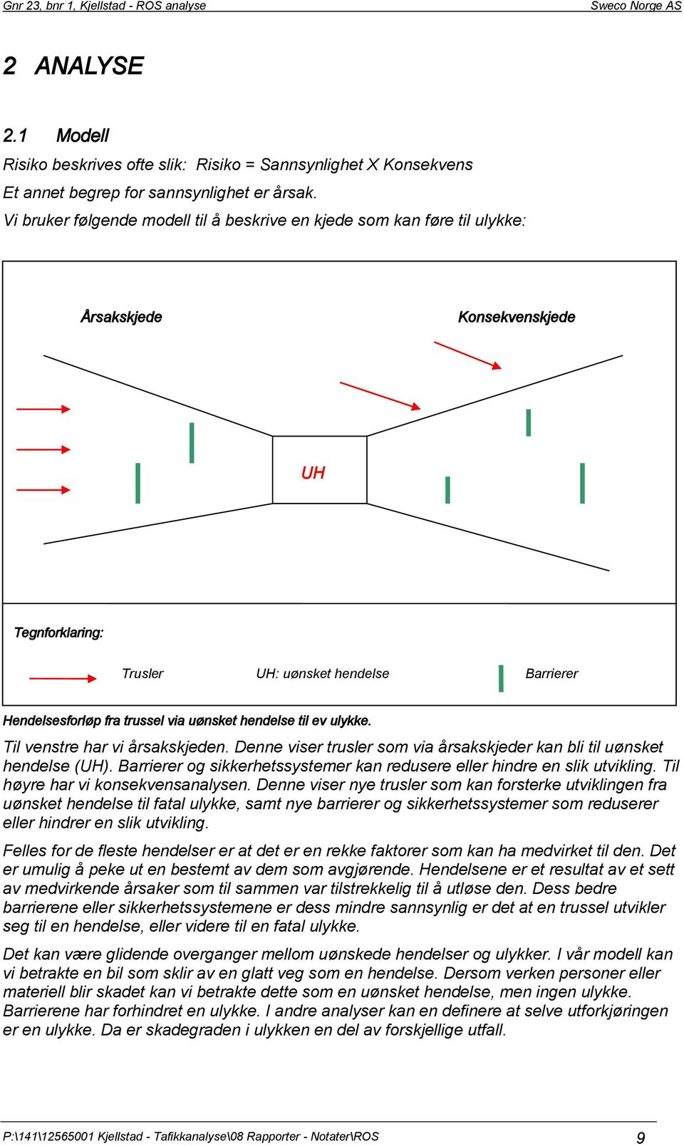 uønsket hendelse til ev ulykke. Til venstre har vi årsakskjeden. Denne viser trusler som via årsakskjeder kan bli til uønsket hendelse (UH).