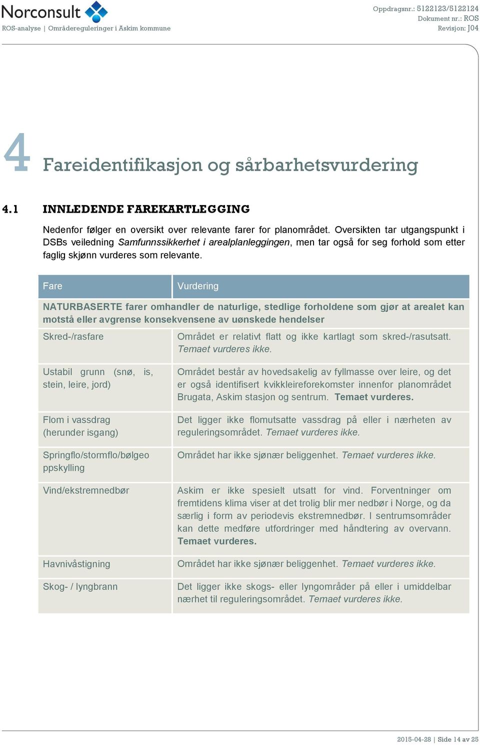 Fare Vurdering NATURBASERTE farer omhandler de naturlige, stedlige forholdene som gjør at arealet kan motstå eller avgrense konsekvensene av uønskede hendelser Skred-/rasfare Området er relativt