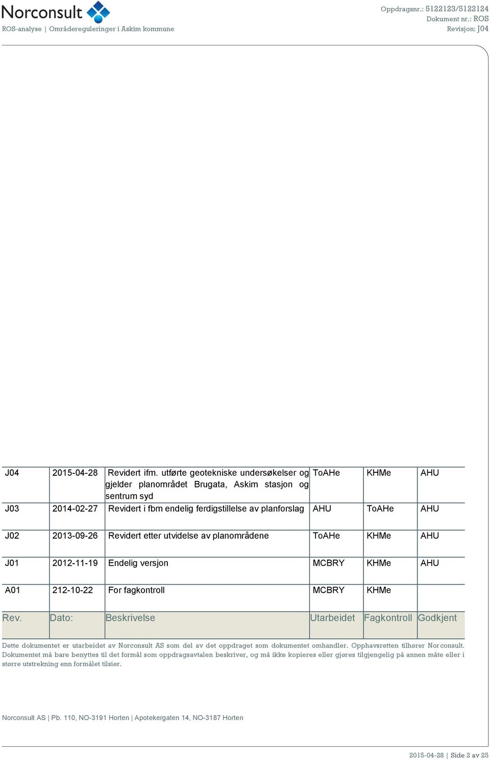 2013-09-26 Revidert etter utvidelse av planområdene ToAHe KHMe AHU J01 2012-11-19 Endelig versjon MCBRY KHMe AHU A01 212-10-22 For fagkontroll MCBRY KHMe Rev.