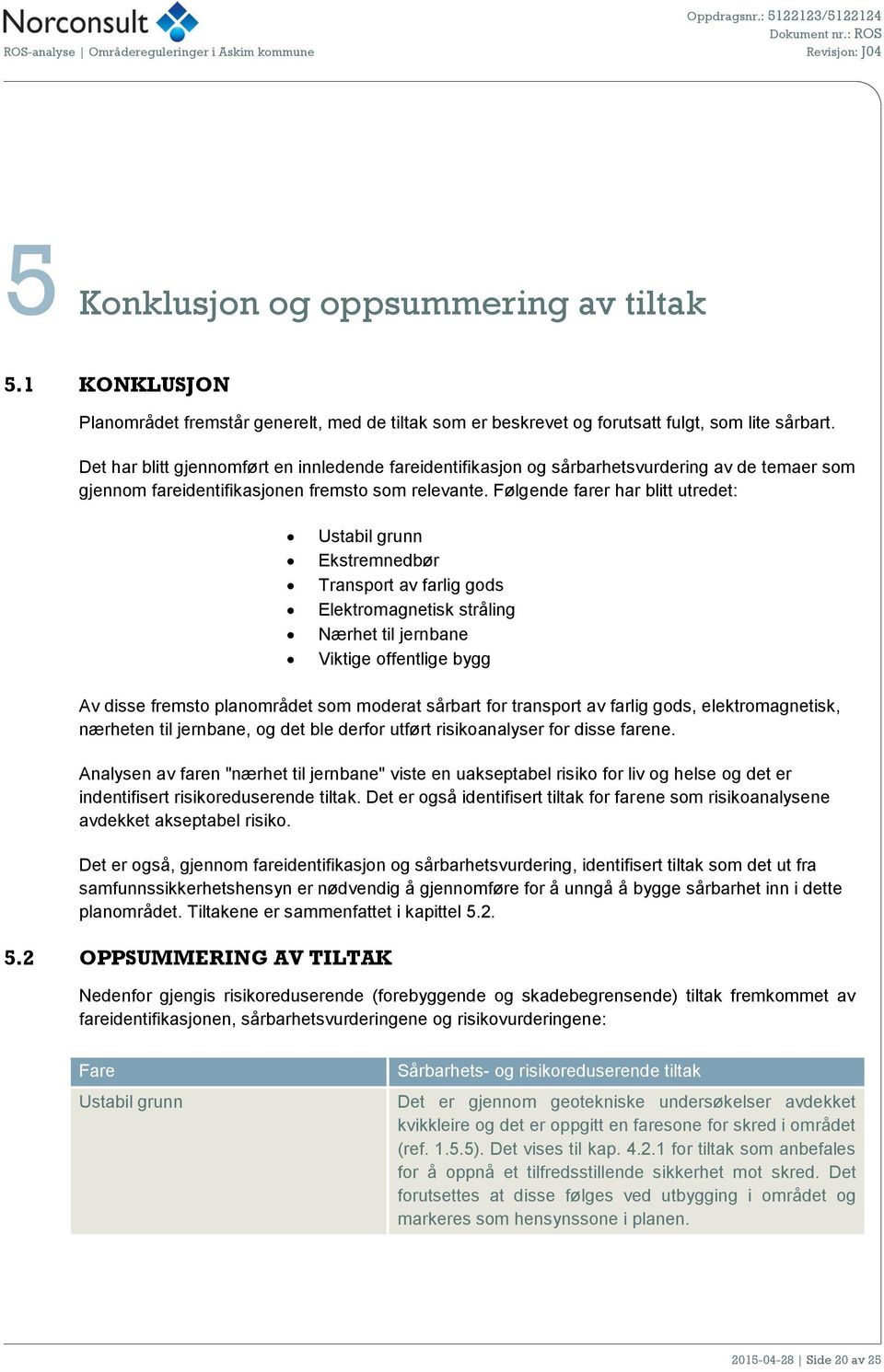 Følgende farer har blitt utredet: Ustabil grunn Ekstremnedbør Transport av farlig gods Elektromagnetisk stråling Nærhet til jernbane Viktige offentlige bygg Av disse fremsto planområdet som moderat