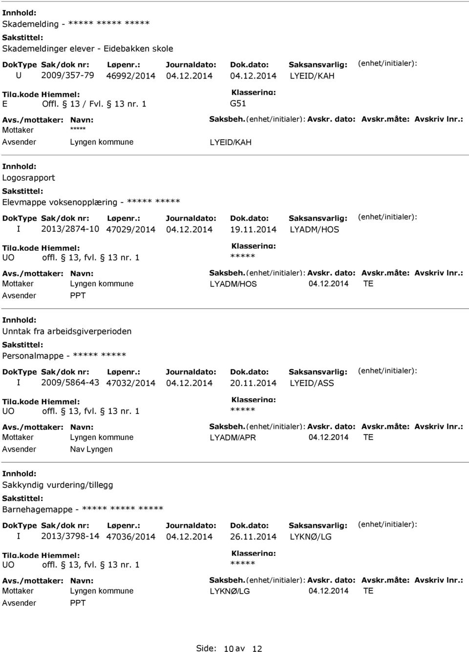 1 LYADM/HOS TE PPT nntak fra arbeidsgiverperioden Personalmappe - 2009/5864-43 47032/2014 20.11.2014 LYED/ASS O offl. 13, fvl. 13 nr.