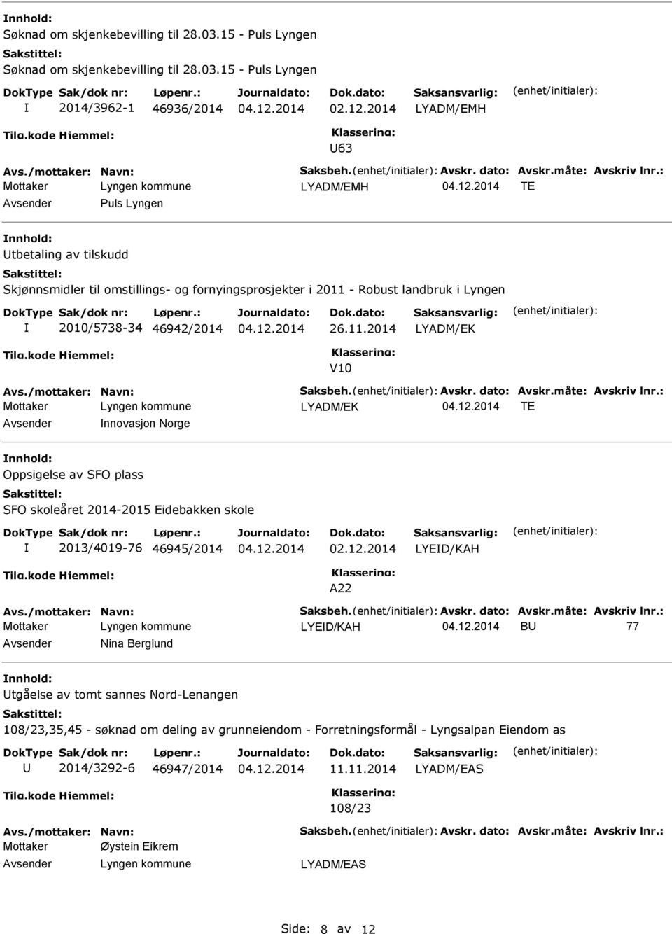 26.11.2014 LYADM/EK V10 LYADM/EK TE nnovasjon Norge Oppsigelse av SFO plass SFO skoleåret 2014-2015 Eidebakken skole 2013/4019-76 46945/2014 02.12.