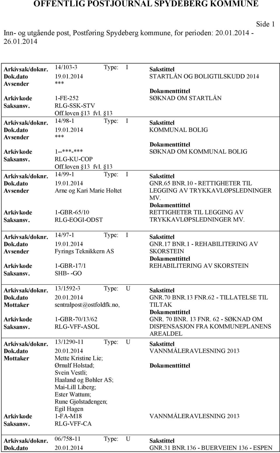 10 - RETTIGHETER TIL Avsender Arne og Kari Marie Holtet LEGGING AV TRYKKAVLØPSLEDNINGER MV. Arkivkode 1-GBR-65/10 RETTIGHETER TIL LEGGING AV RLG-EOGI-ODST TRYKKAVLØPSLEDNINGER MV. Arkivsak/doknr.