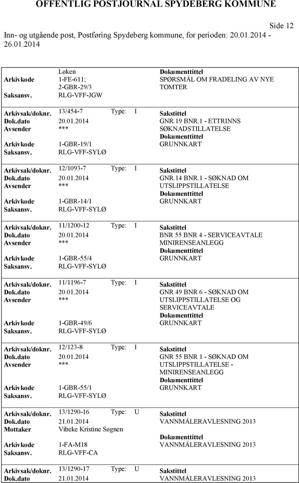 1 - SØKNAD OM UTSLIPPSTILLATELSE Arkivkode 1-GBR-14/1 GRUNNKART RLG-VFF-SYLØ Arkivsak/doknr. 11/1200-12 Type: I Sakstittel Dok.dato 20.01.