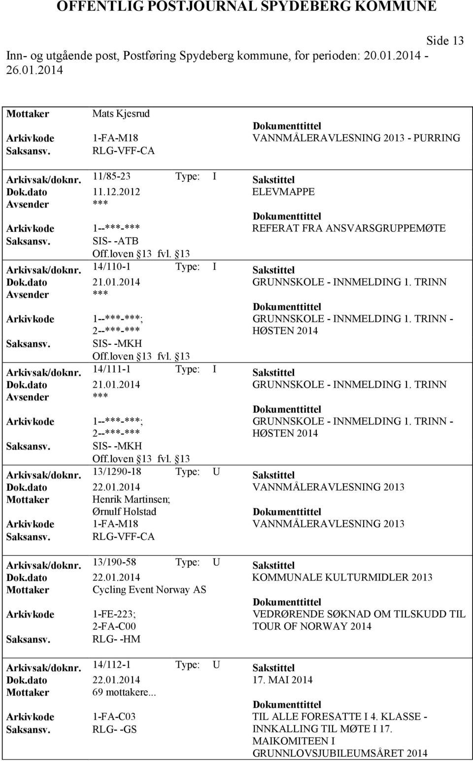 TRINN SIS- -MKH GRUNNSKOLE - INNMELDING 1. TRINN - HØSTEN 2014 Arkivsak/doknr. 14/111-1 Type: I Sakstittel Dok.dato 21.01.2014 GRUNNSKOLE - INNMELDING 1. TRINN SIS- -MKH GRUNNSKOLE - INNMELDING 1.