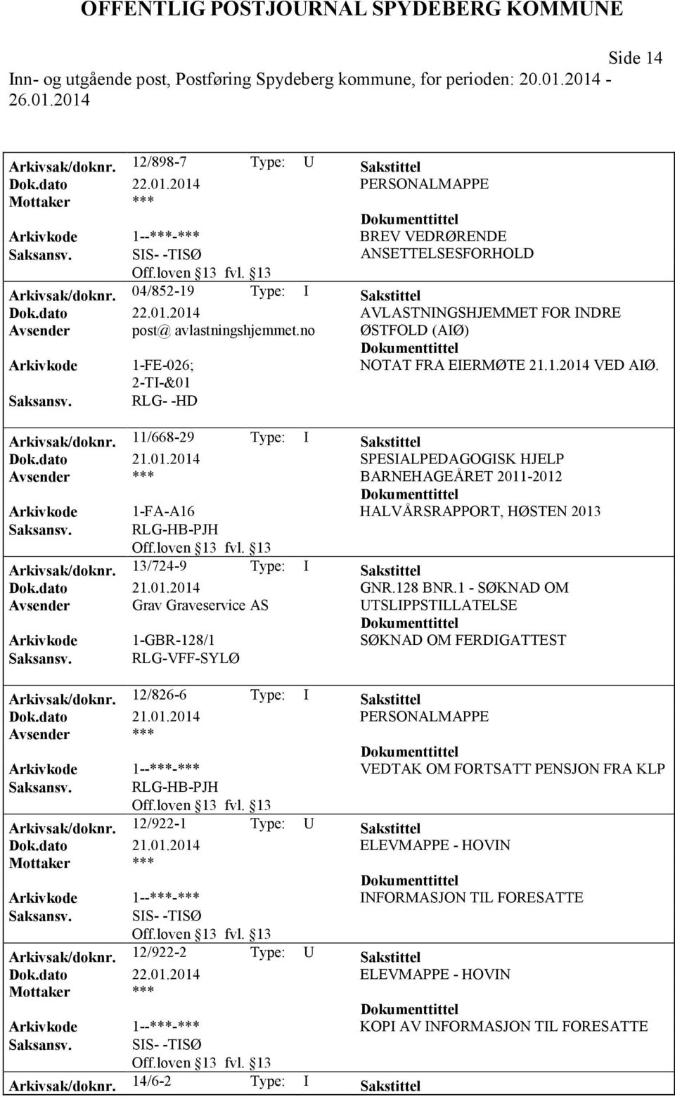 11/668-29 Type: I Sakstittel Dok.dato 21.01.2014 SPESIALPEDAGOGISK HJELP BARNEHAGEÅRET 2011-2012 Arkivkode 1-FA-A16 HALVÅRSRAPPORT, HØSTEN 2013 RLG-HB-PJH Arkivsak/doknr.