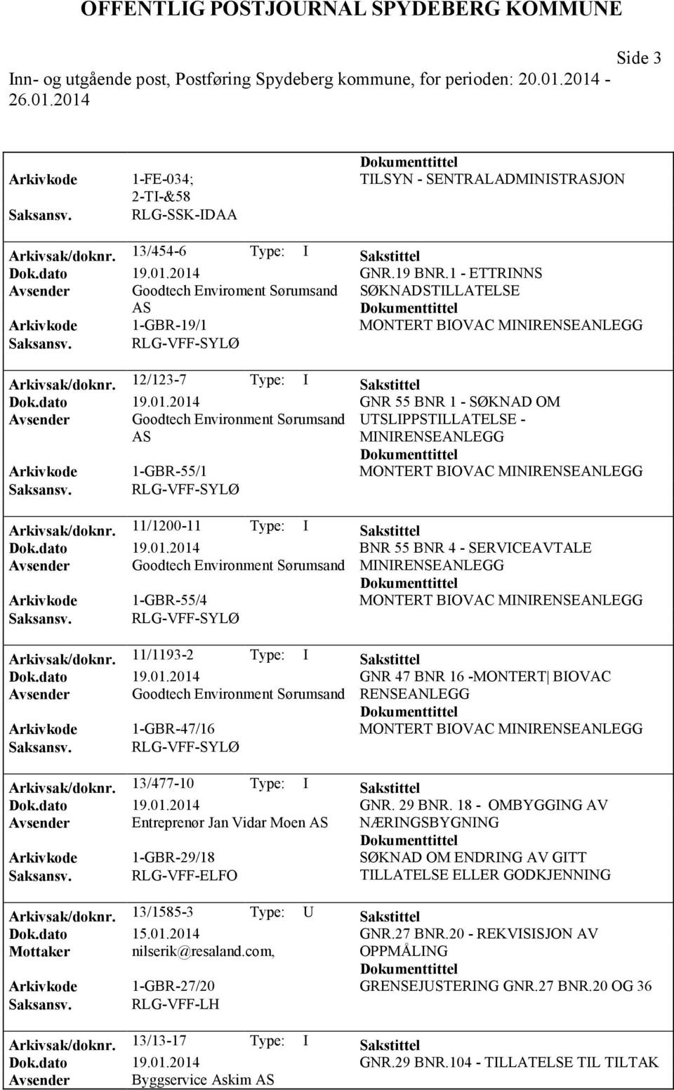 2014 GNR 55 BNR 1 - SØKNAD OM Avsender Goodtech Environment Sørumsand AS UTSLIPPSTILLATELSE - MINIRENSEANLEGG Arkivkode 1-GBR-55/1 MONTERT BIOVAC MINIRENSEANLEGG RLG-VFF-SYLØ Arkivsak/doknr.