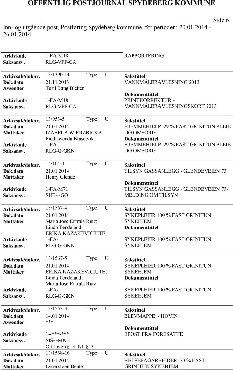 14/104-1 Type: U Sakstittel Dok.dato 21.01.