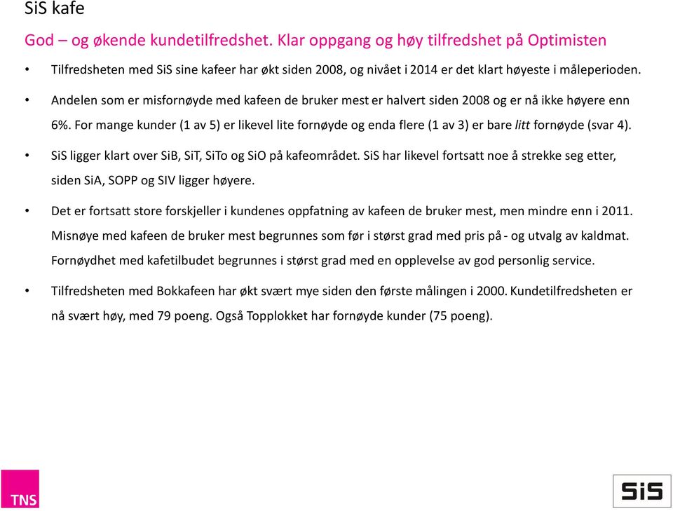 For mange kunder (1 av 5) er likevel lite fornøyde og enda flere (1 av 3) er bare litt fornøyde (svar 4). SiS ligger klart over SiB, SiT, SiTo og SiO på kafeområdet.