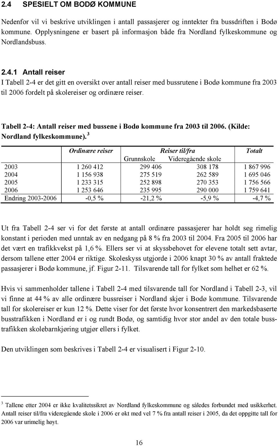 1 Antall reiser I Tabell 2-4 er det gitt en oversikt over antall reiser med bussrutene i Bodø kommune fra 2003 til 2006 fordelt på skolereiser og ordinære reiser.