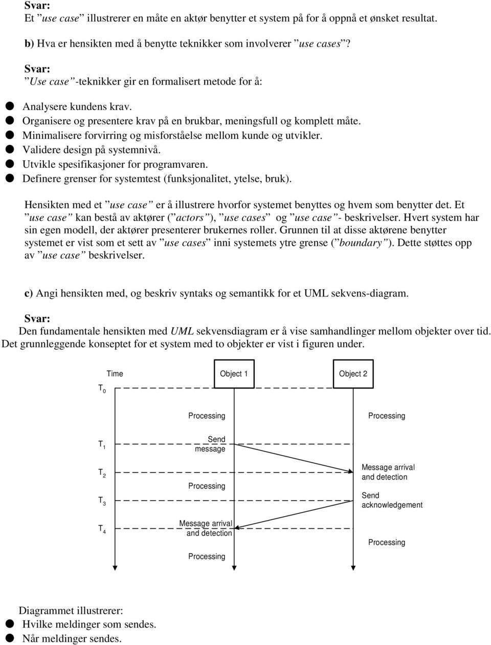 Minimalisere forvirring og misforståelse mellom kunde og utvikler. Validere design på systemnivå. Utvikle spesifikasjoner for programvaren.