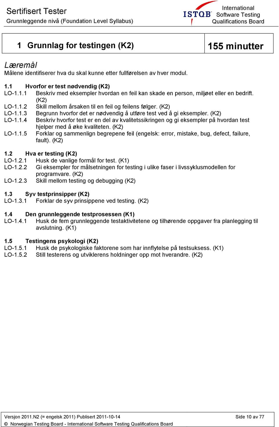 (K2) LO-1.1.3 Begrunn hvrfr det er nødvendig å utføre test ved å gi eksempler. (K2) LO-1.1.4 Beskriv hvrfr test er en del av kvalitetssikringen g gi eksempler på hvrdan test hjelper med å øke kvaliteten.