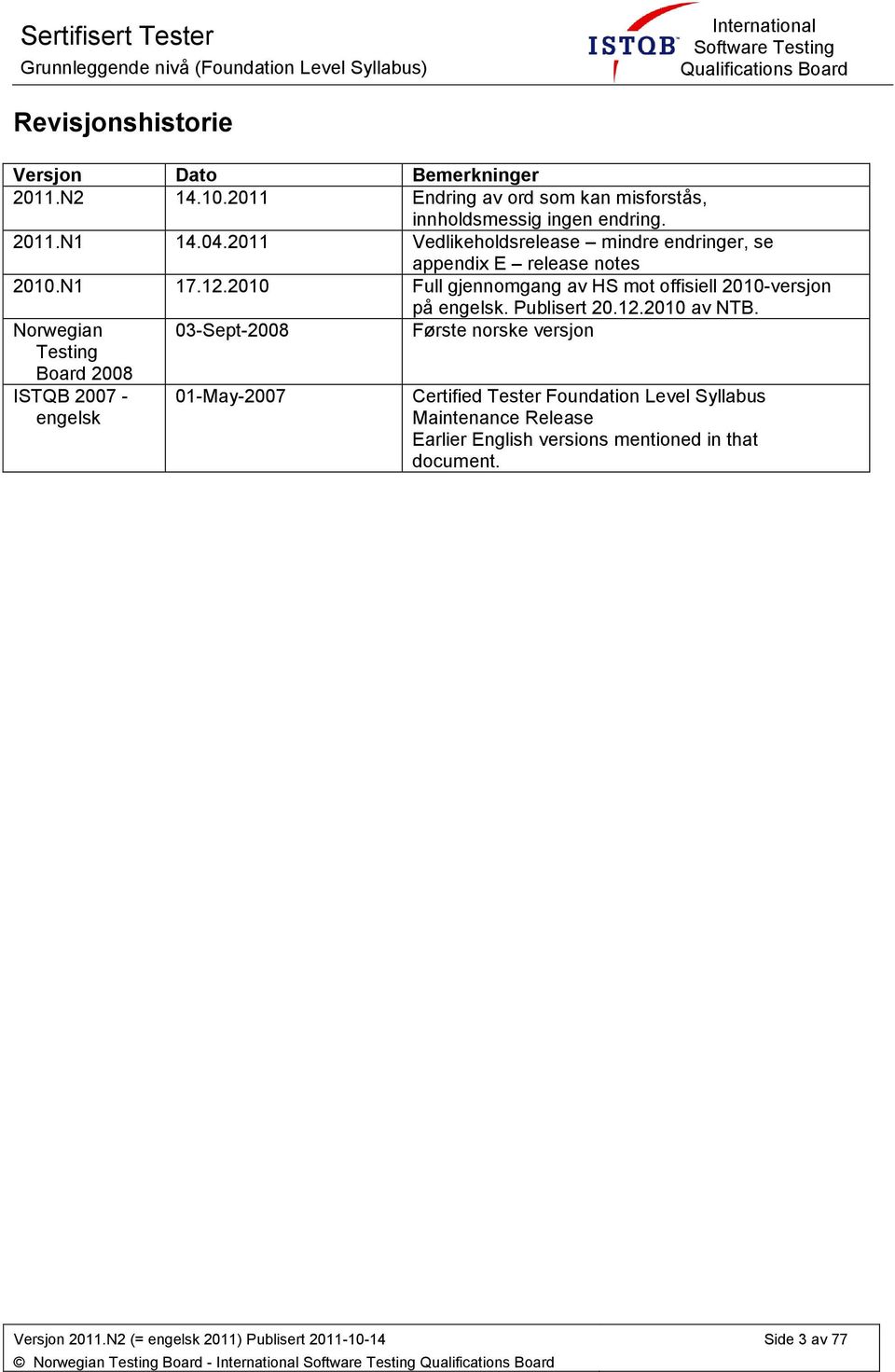 2010 Full gjennmgang av HS mt ffisiell 2010-versjn på engelsk. Publisert 20.12.2010 av NTB.