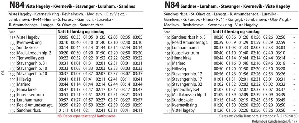 113 Viste Hageby 00:05 00:35 01:05 01:35 02:05 02:35 03:05 100 Kvernevik ring 00:10 00:40 01:10 01:40 02:10 02:40 03:10 100 Sunde skole 00:14 00:44 01:14 01:44 02:14 02:44 03:14 100 Madlakrossen hlp.