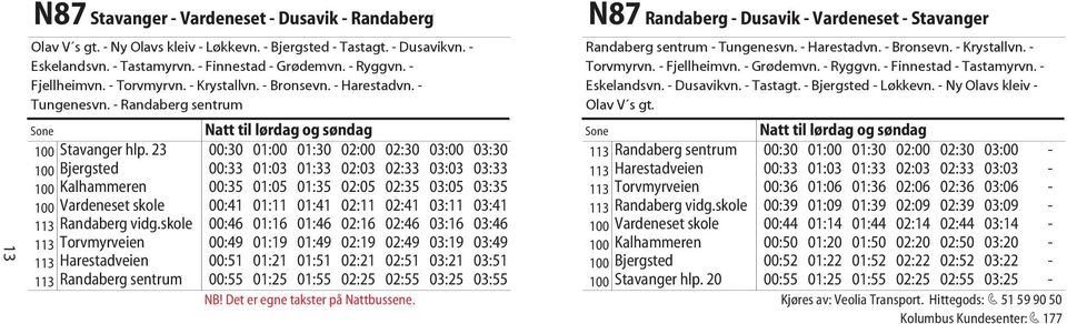 23 00:30 01:00 01:30 02:00 02:30 03:00 03:30 100 Bjergsted 00:33 01:03 01:33 02:03 02:33 03:03 03:33 100 Kalhammeren 00:35 01:05 01:35 02:05 02:35 03:05 03:35 100 Vardeneset skole 00:41 01:11 01:41