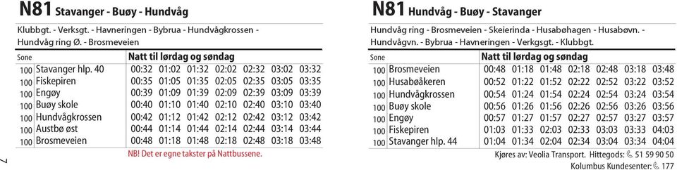 03:10 03:40 100 Hundvågkrossen 00:42 01:12 01:42 02:12 02:42 03:12 03:42 100 Austbø øst 00:44 01:14 01:44 02:14 02:44 03:14 03:44 100 Brosmeveien 00:48 01:18 01:48 02:18 02:48 03:18 03:48 N81 Hundvåg