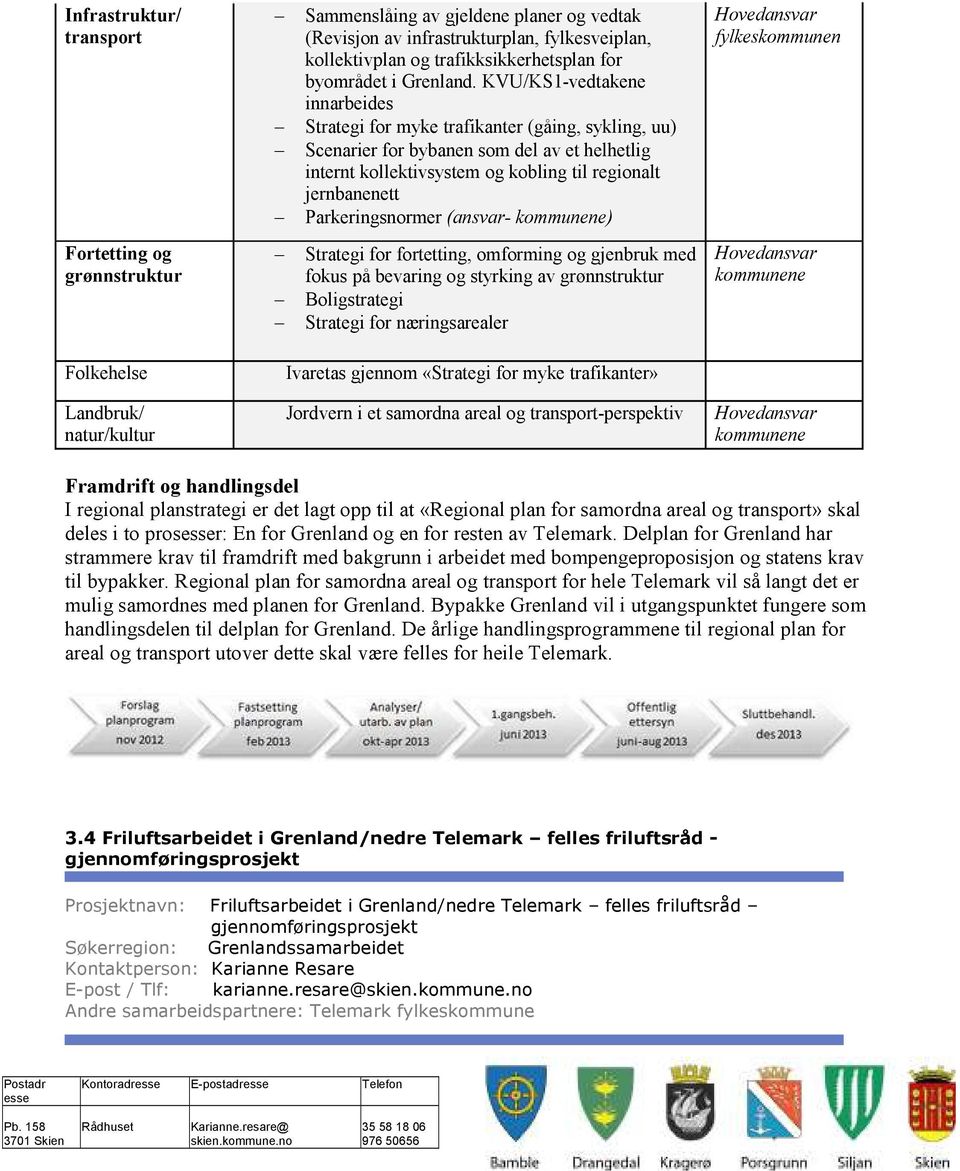 KVU/KS1-vedtakene innarbeides Strategi for myke trafikanter (gåing, sykling, uu) Scenarier for bybanen som del av et helhetlig internt kollektivsystem og kobling til regionalt jernbanenett