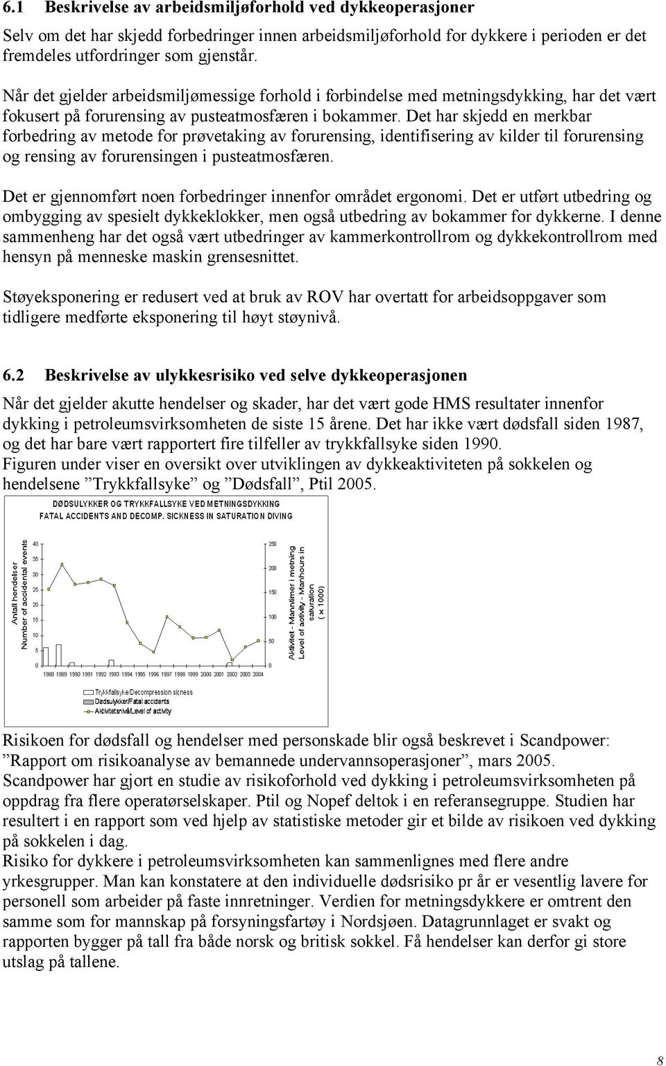 Det har skjedd en merkbar forbedring av metode for prøvetaking av forurensing, identifisering av kilder til forurensing og rensing av forurensingen i pusteatmosfæren.