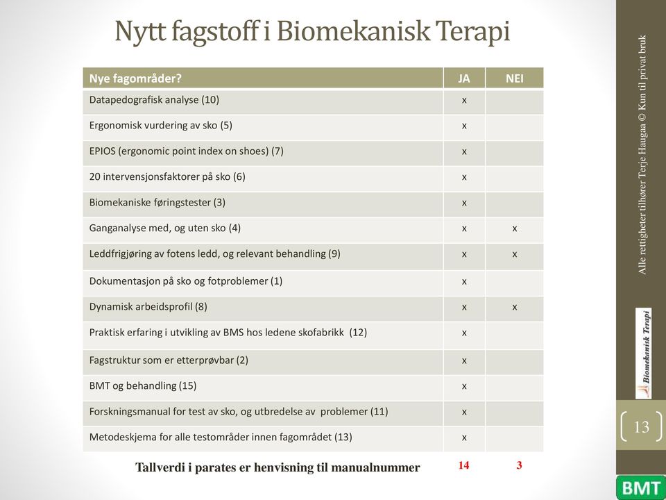 (3) x Ganganalyse med, og uten sko (4) x x Leddfrigjøring av fotens ledd, og relevant behandling (9) x x Dokumentasjon på sko og fotproblemer (1) x Dynamisk arbeidsprofil (8) x x