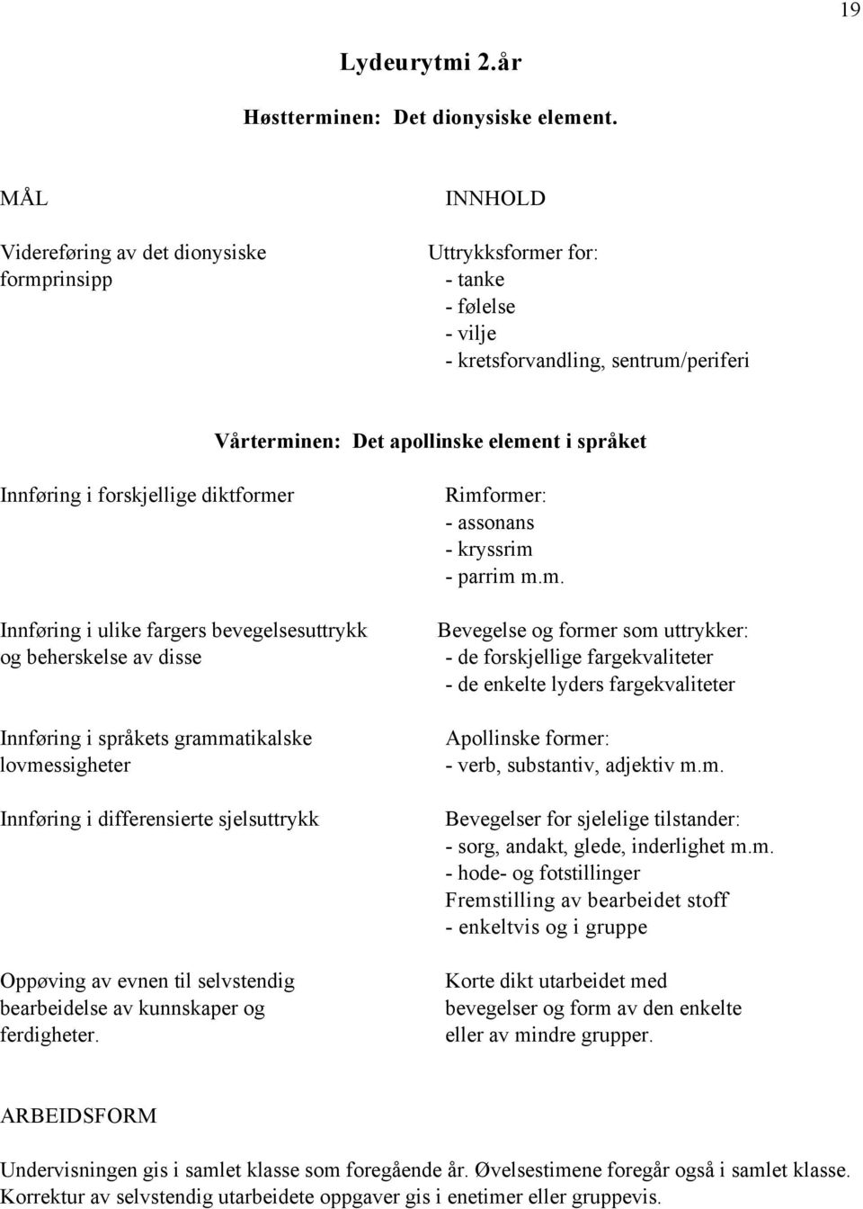 forskjellige diktformer Innføring i ulike fargers bevegelsesuttrykk og beherskelse av disse Innføring i språkets grammatikalske lovmessigheter Innføring i differensierte sjelsuttrykk Oppøving av