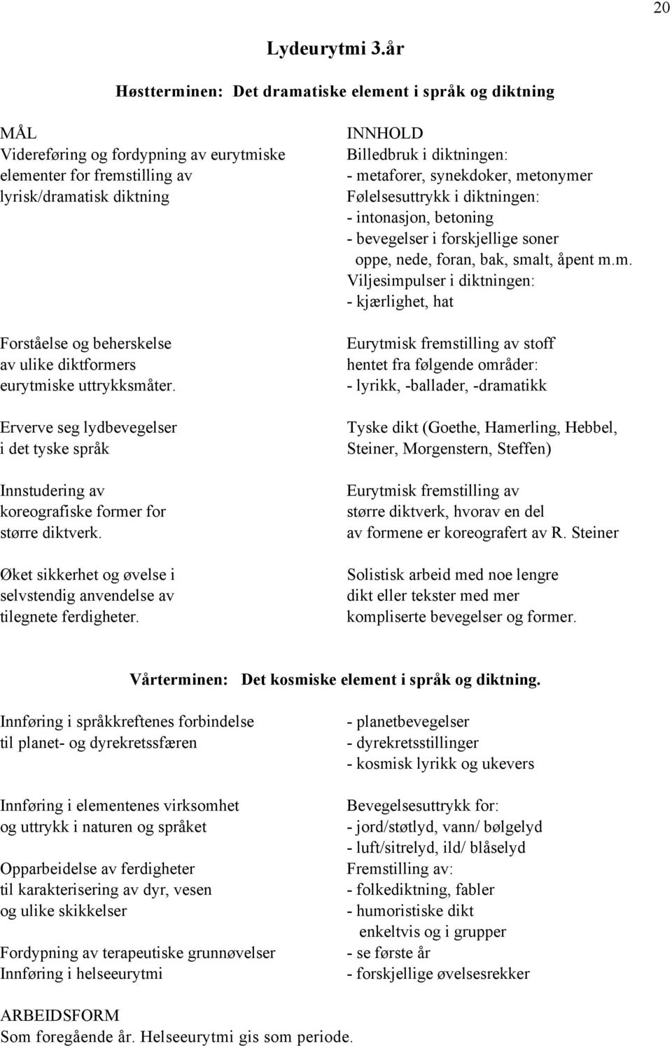 diktformers eurytmiske uttrykksmåter. Erverve seg lydbevegelser i det tyske språk Innstudering av koreografiske former for større diktverk.